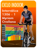 Cartela Gimnasio en Casa Gym Virtual ZCF-130614-myriam-ciclo-intervalica-d40-GCI016