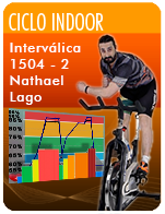 Cartela Gimnasio en Casa Gym Virtual ZCF-150418-nathael-ciclo-intervalica2-d40-GCI021