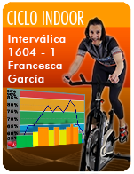 Cartela Gimnasio en Casa Gym Virtual ZCF-160406-cesca-ciclo-intervalica-d39-GCI025