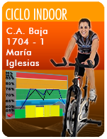 Cartela Gimnasio en Casa Gym Virtual ZCF-170405-maria-ciclo-cab-d39-GCB030