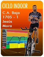 Cartela Gimnasio en Casa Gym Virtual ZCF-170508-jesus-ciclo-cab-d39-GCB023