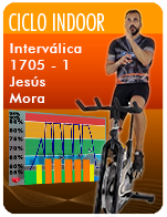 Cartela Gimnasio en Casa Gym Virtual ZCF-170508-jesus-ciclo-intervalica-d39-GCI030