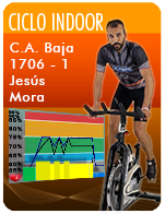 Cartela Gimnasio en Casa Gym Virtual ZCF-170614-jesus-ciclo-cab-d39-GCB024