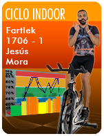 Cartela Gimnasio en Casa Gym Virtual ZCF-170614-jesus-ciclo-fartlek-d39-GCF027