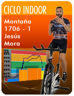 Cartela Gimnasio en Casa Gym Virtual ZCF-170614-jesus-ciclo-montanya-d39-GCM036