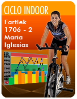 Cartela Gimnasio en Casa Gym Virtual ZCF-170627-maria-ciclo-fartlek-d39-GCF028