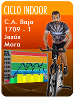 Cartela Gimnasio en Casa Gym Virtual ZCF-170908-jesus-ciclo-cab-d39-GCB031