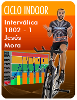 Cartela Gimnasio en Casa Gym Virtual ZCF-180221-jesus-ciclo-intervalica-d39-GCI033