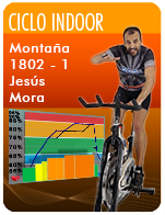 Cartela Gimnasio en Casa Gym Virtual ZCF-180221-jesus-ciclo-montanya-d39-GCM042