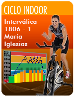 Cartela Gimnasio en Casa Gym Virtual ZCF-180622-maria-ciclo-intervalica-d38-GCI034