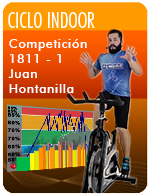 Cartela Gimnasio en Casa Gym Virtual ZCF-181120-juan-ciclo-competicion1-d38-GCA083