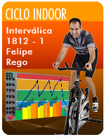 Cartela Gimnasio en Casa Gym Virtual ZCF-181217-felipe-ciclo-intervalica-d38-GCI038