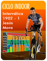 Cartela Gimnasio en Casa Gym Virtual ZCF-190211-jesus-ciclo-intervalica-d37-GCI040