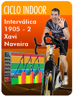 Cartela Gimnasio en Casa Gym Virtual ZCF-190520-xavin-ciclo-intervalica2-d37-GCI043