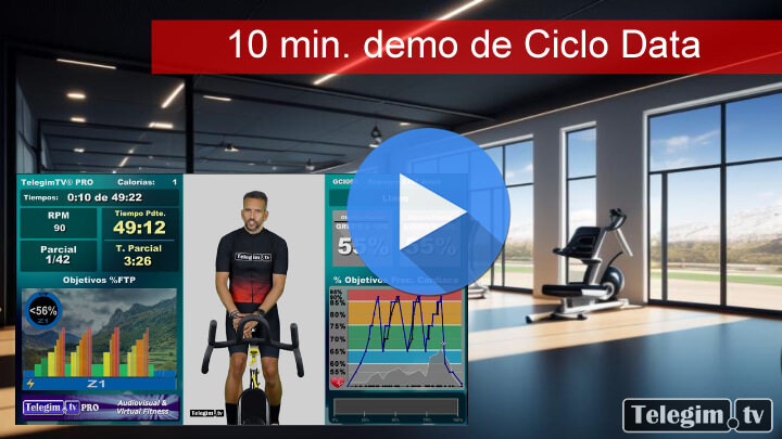 Video clase demo Gimnasio Online